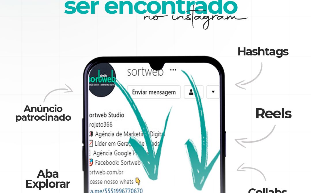 10-5 MANEIRAS DE SER ENCONTRADO