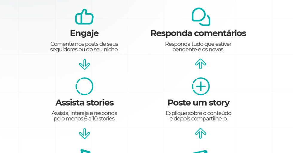 12-OQUE FAZER DEPOIS DE POSTAR 12-OQUE FAZER DEPOIS DE POSTAR